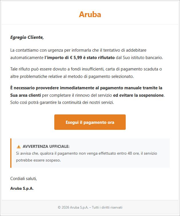 contenuto email
