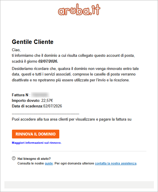 contenuto email