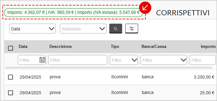 Riepilogo importo, IVA e totale nei Corrispettivi