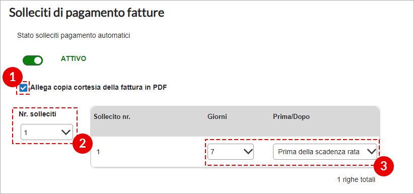 Configurazione solleciti automatici indicando il numero e quando inviarli