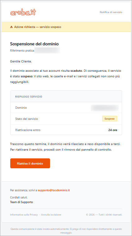 contenuto email