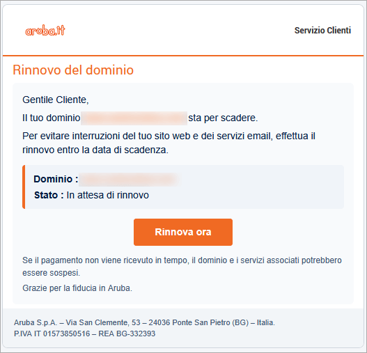 contenuto email