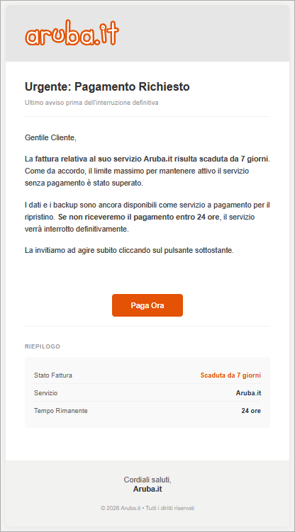 contenuto email