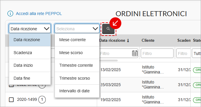 Ricerca ordini elettronici per data
