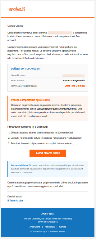 contenuto email
