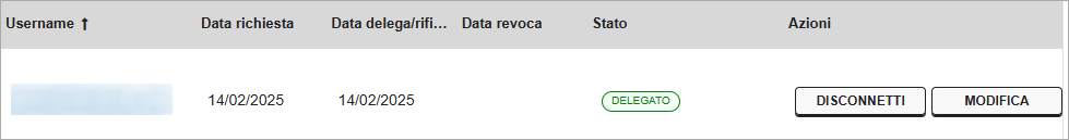 Pulsanti DISCONNETTI e MODIFICA per account Premium delegato
