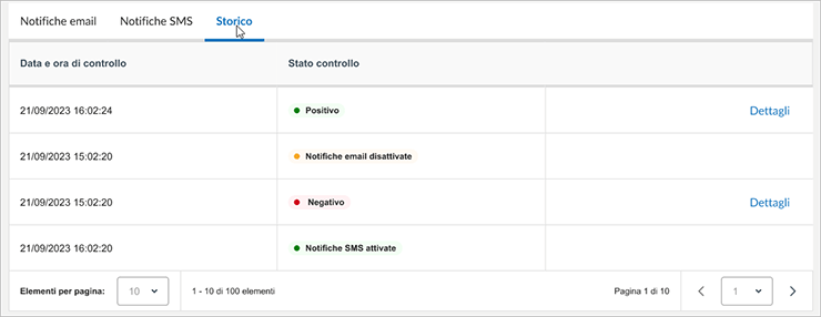 WooCommerce Monitoring Log