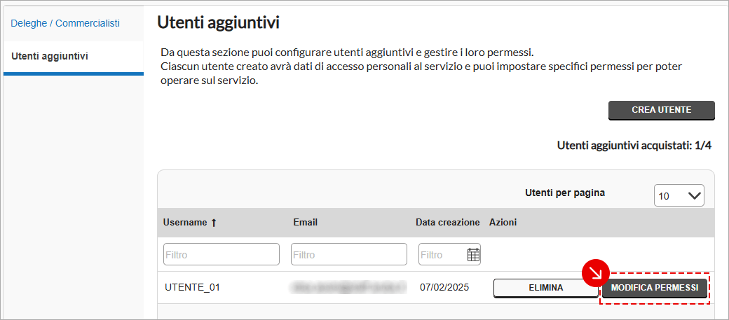 Modifica permessi utente aggiuntivo
