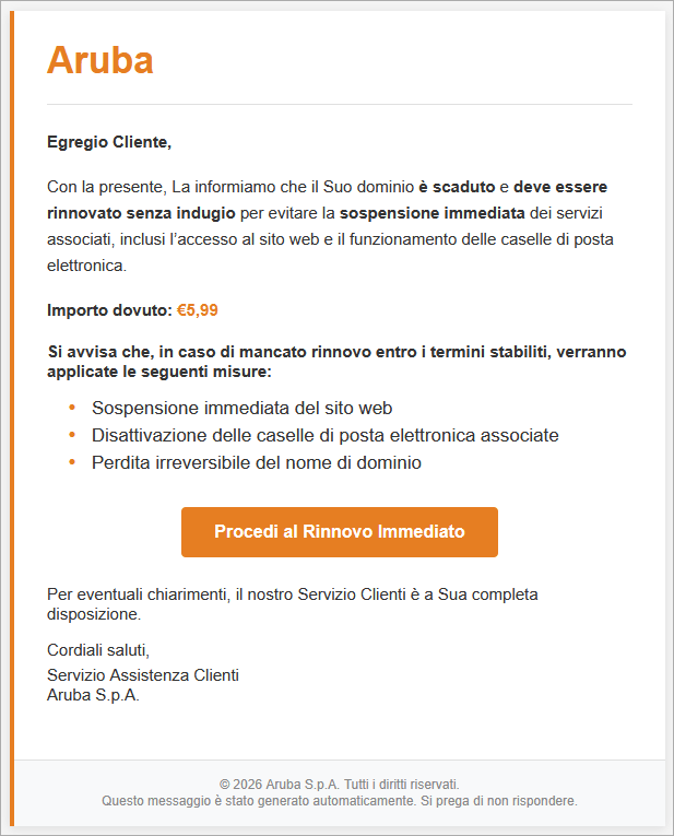 contenuto email