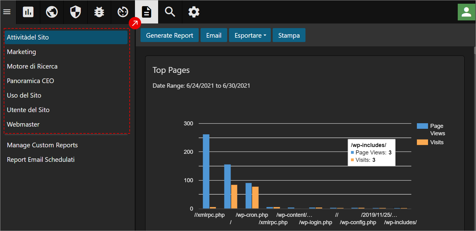 Dashboard analytics: Attività del Sito selezionato e grafico “Top Pages”; tooltip “/wp-includes” con Page Views 3 e Visits 3.