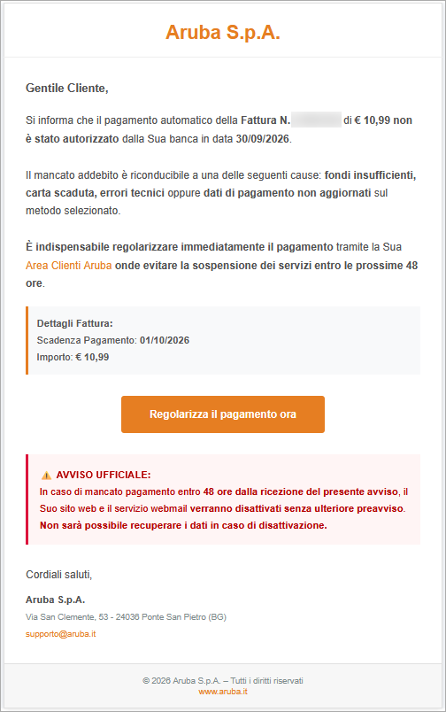 contenuto email